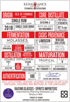 Raising Glasses 6 Year Old Single Cognac Cask #18094 Renaissance Puyuma Taiwanese Rum 700ml